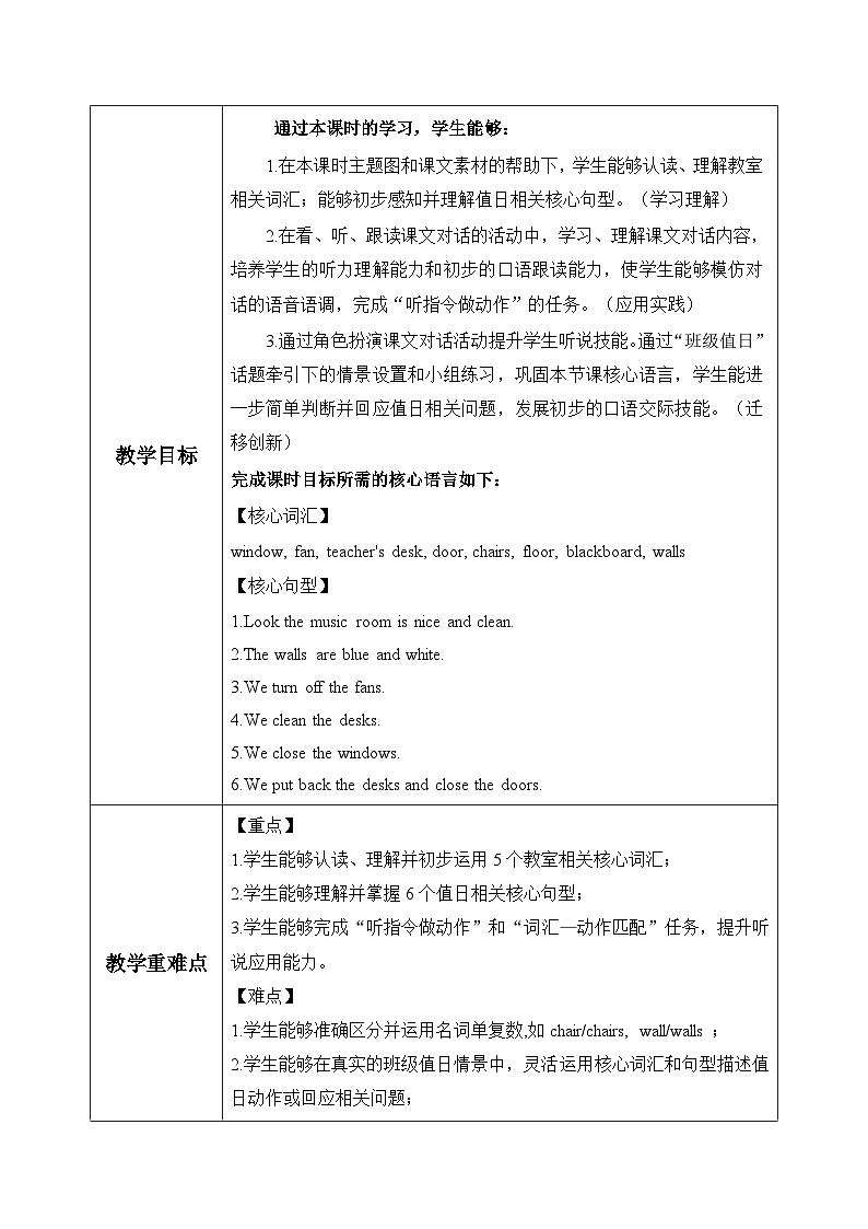 Unit 1 Class rules Part B Let’s learn&Listen and do (表格式教学设计)人教PEP版四年级英语下册第2页