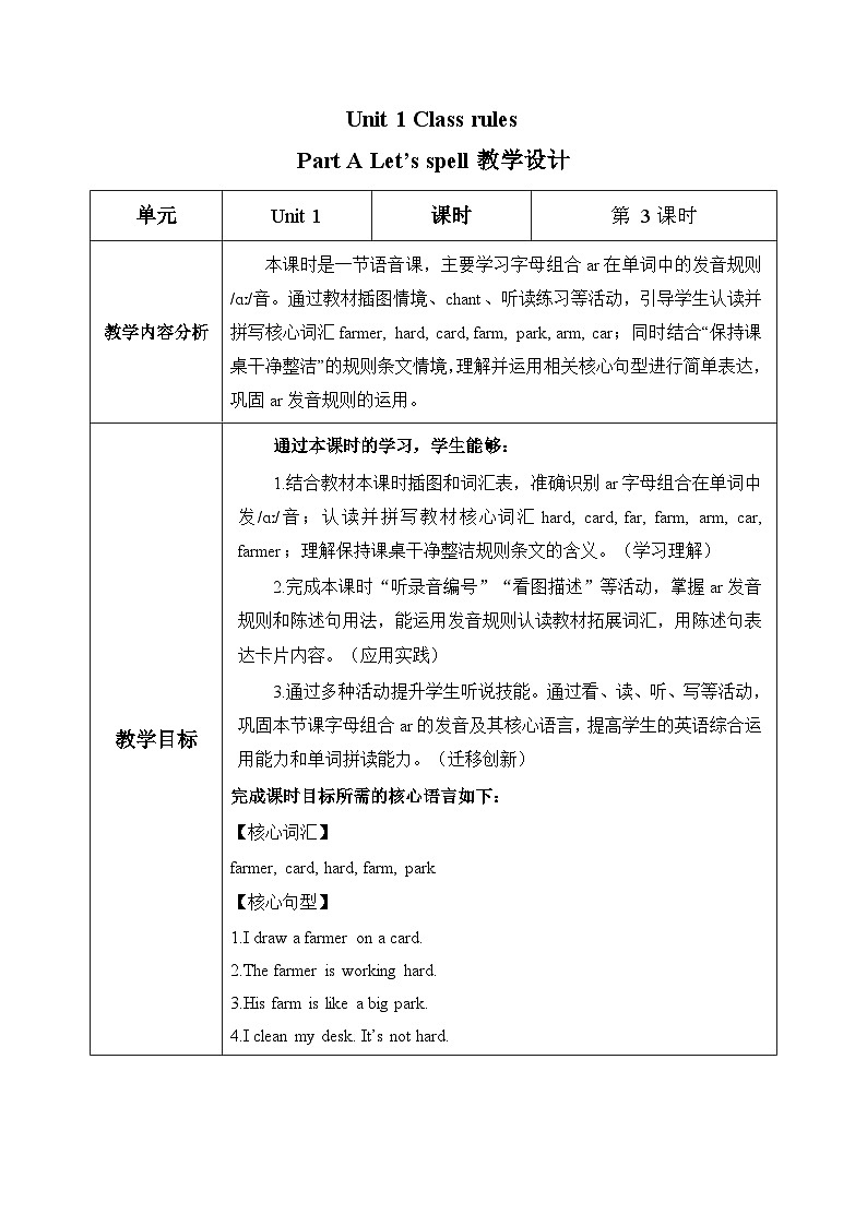 Unit 1 Class rules Part A Let’s spell(表格式教学设计)人教PEP版四年级英语下册第1页