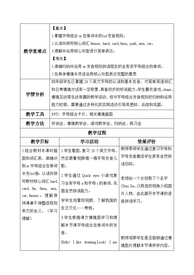 Unit 1 Class rules Part A Let’s spell(表格式教学设计)人教PEP版四年级英语下册第2页