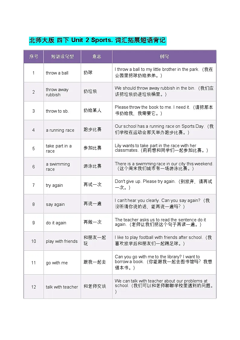 北师大版四年级英语下册 Unit 2 Sports. 词汇拓展短语背记(知识清单)第1页