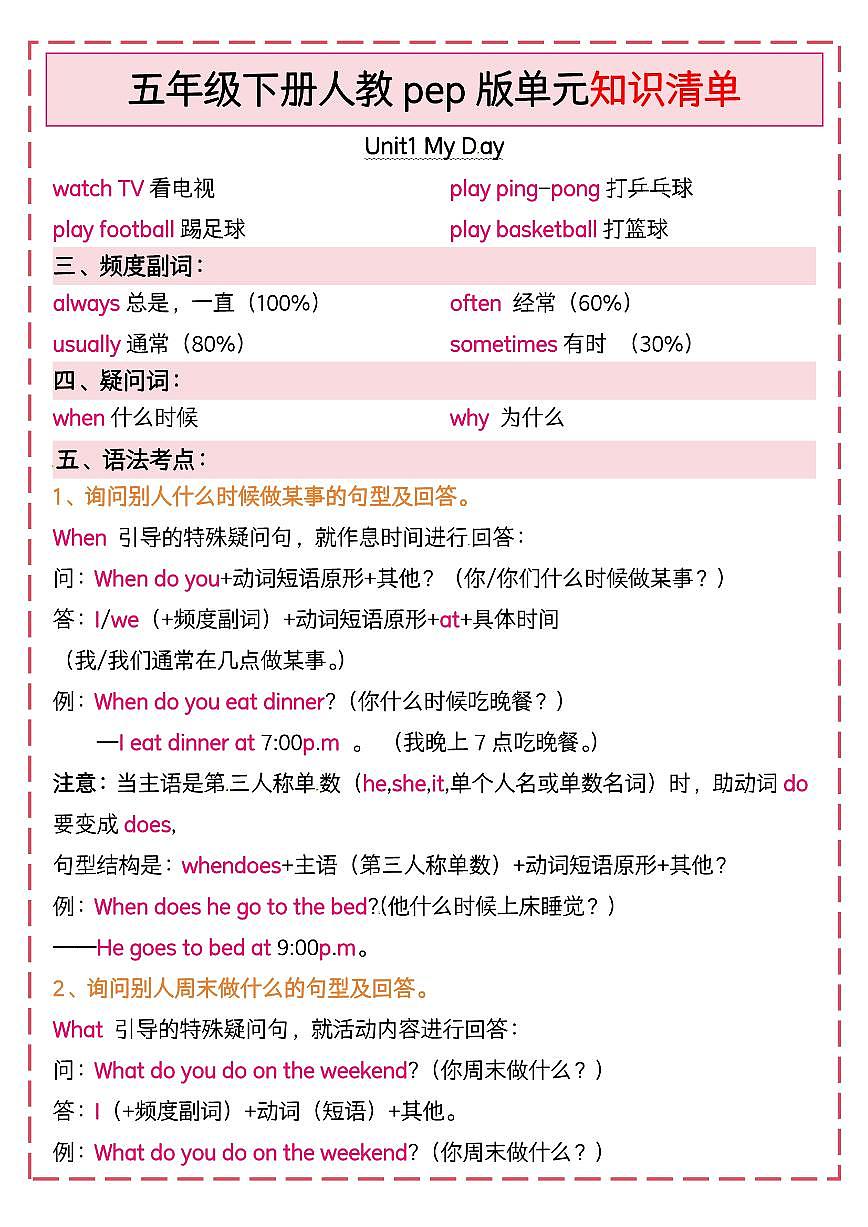 人教版PEP五年级英语下册【单元知识清单】学案第2页