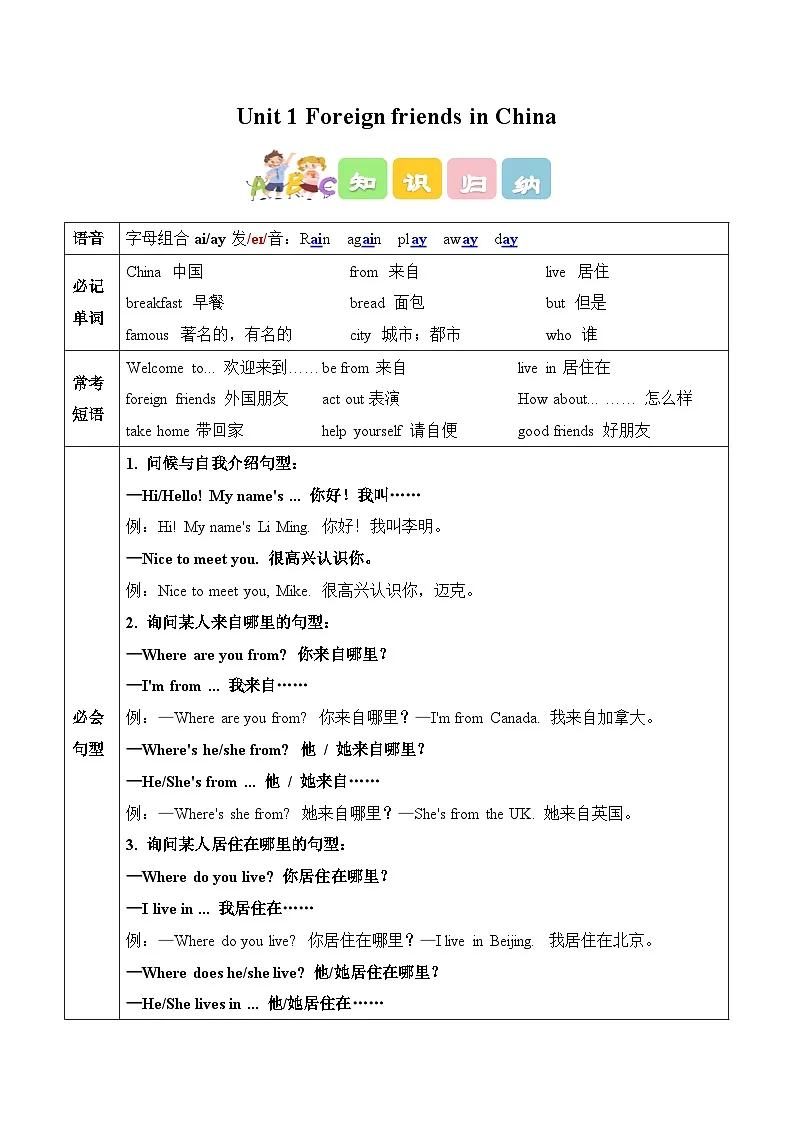 Unit 1 Foreign friends in China(知识清单+练习 含答案 )鲁科版五四制四年级英语下册第1页