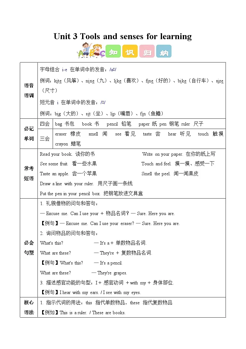 Unit 3 Tools and senses for learning (知识清单)英语人教PEP版三年级下册(新教材)+答案第1页