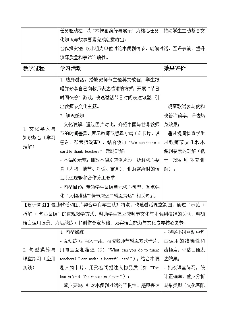 Unit 6 第3课时Explore & Apply(表格式教学设计)人教大同版四年级英语下册第3页