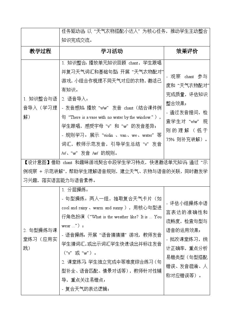 Unit 1 第2课时Discover & Develop(表格式教学设计)人教大同版四年级英语下册第3页