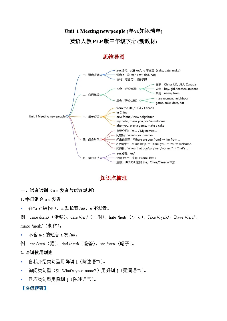 Unit 1 Meeting new people (单元知识清单) 英语人教PEP版三年级下册 (新教材)第1页