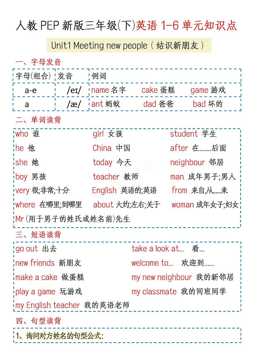 三年级(下)英语 1-6单元知识点《人教版PEP》学案第1页