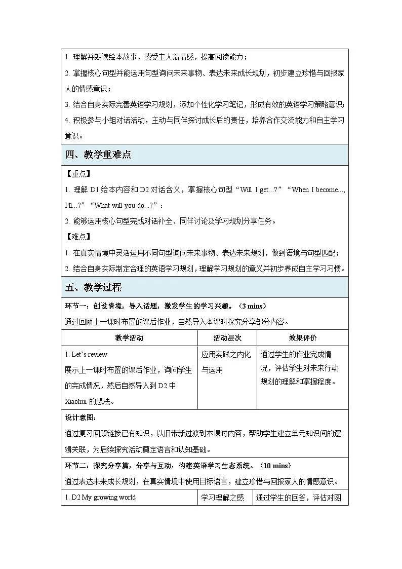 Unit 2 Family time( Period 4 D1-D3)教案 小学英语辽师大版(2024)四年级下册教案表格式第2页