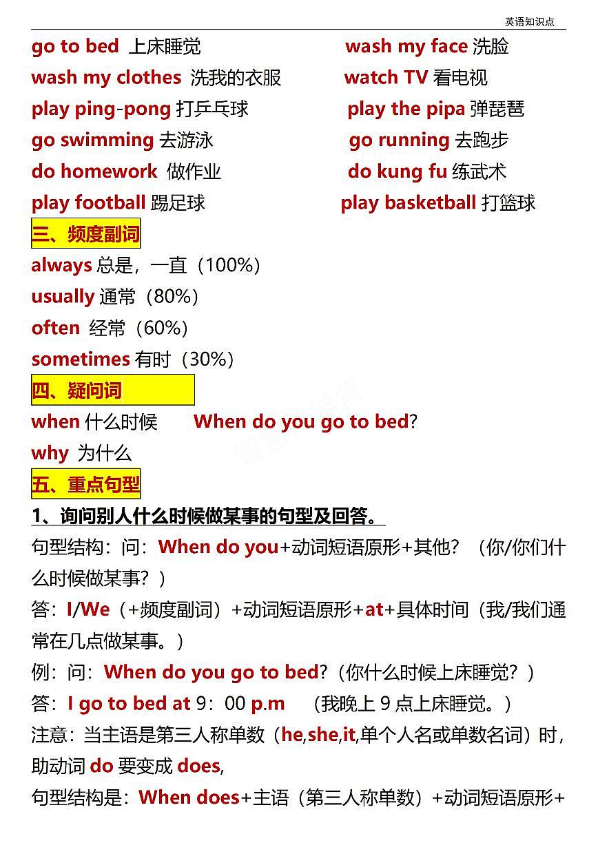 五年级(下)人教版PEP(2024)英语知识点归纳《人教版》学案第2页