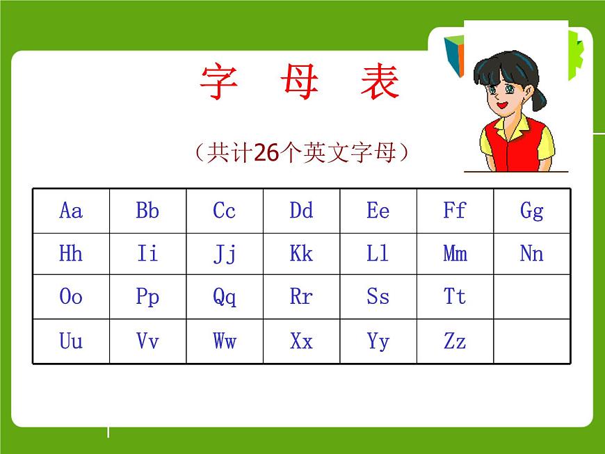 26個英語字母教學(xué)課件第2頁