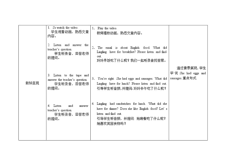 五年级下册英语教案Module 3 Unit 1 She had eggs and sausages外研社(三起)02