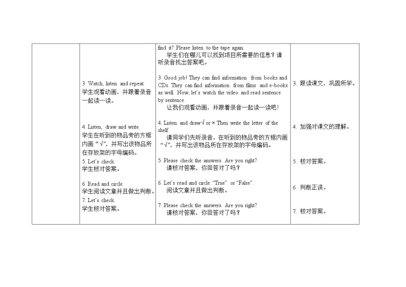 五年级下册英语教案Module 4 Unit 2 We can find information from books and CDs外研社（三起）02