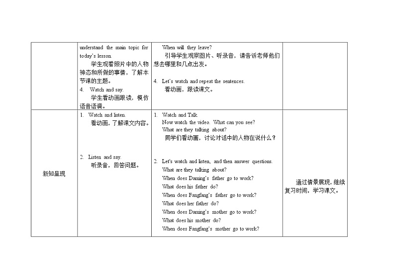 五年级下册英语教案Module 7 Unit 1 My father goes to work at eight o’clock every morning外研社(三起)第2页
