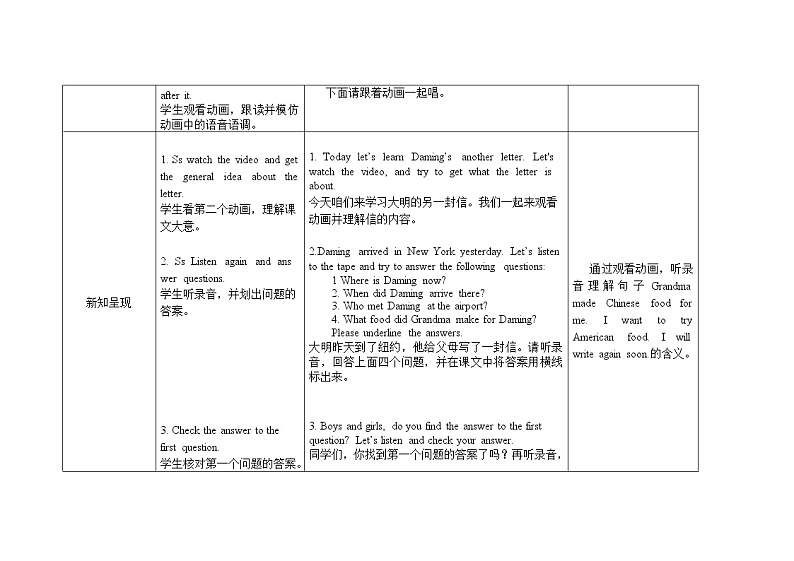 五年级下册英语教案Module 10 Unit 2 I’m in New York now外研社(三起)02