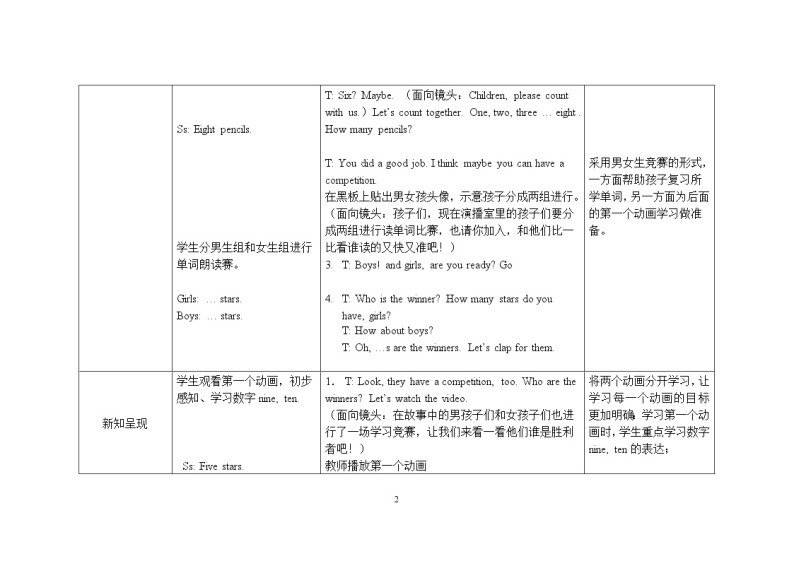 三年级上册英语教案 Module 5 Unit 2 Nine girls外研社（三起）02