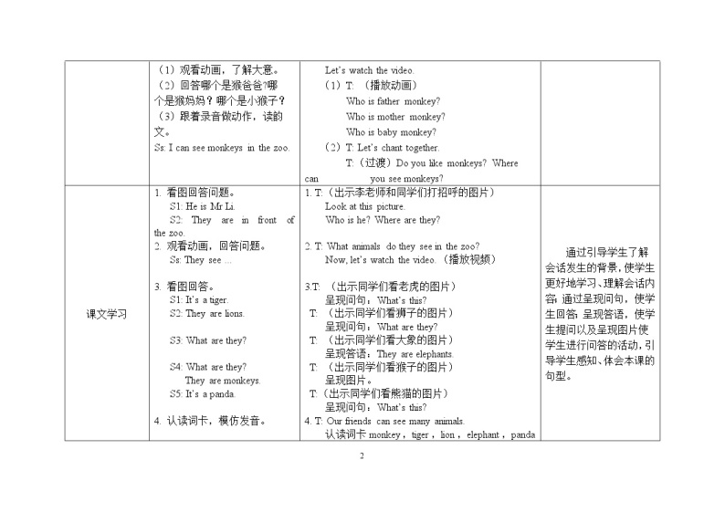 三年级下册英语教案Module 2 Unit 1They’re monkeys 外研社（三起）02