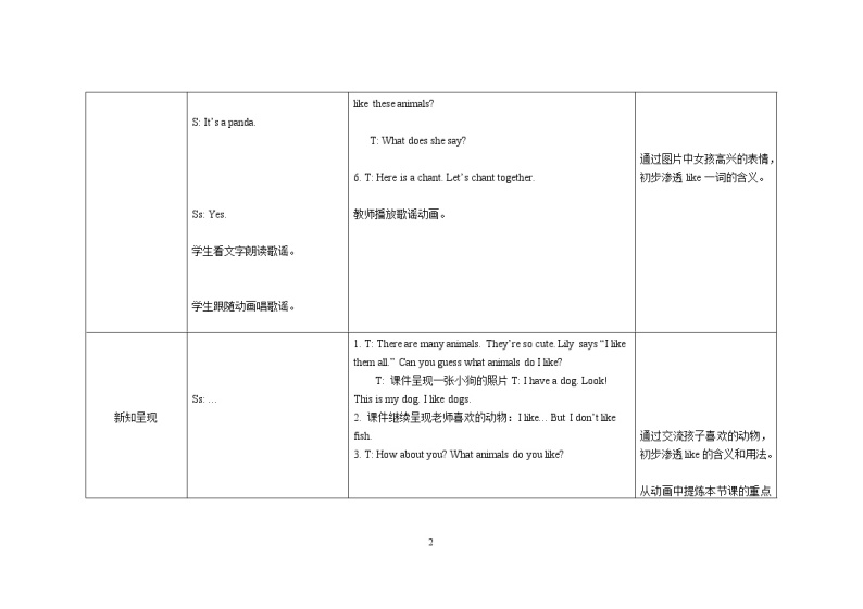 三年级下册英语教案Module 3 Unit 1 I like football 外研社（三起）02