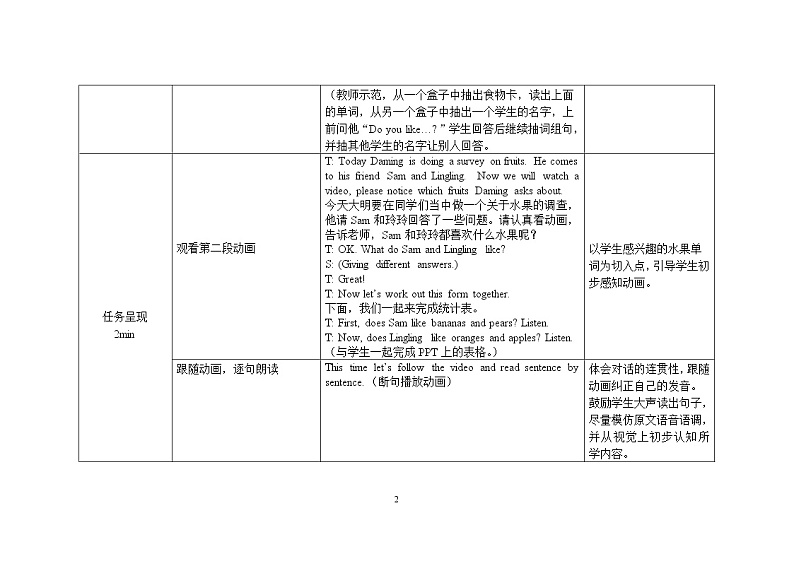 三年级下册英语教案Module 4 Unit 2 Does Lingling like oranges 外研社(三起)02