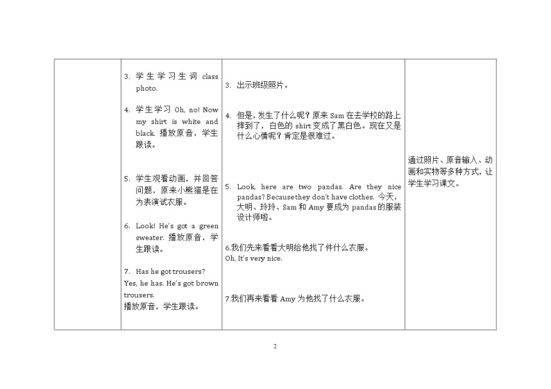 三年级下册英语教案Module 10 Unit 2 She’s got an orange sweater 外研社（三起）02