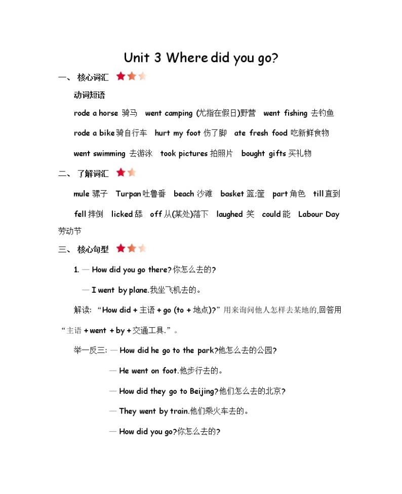 Unit 3 Where did you go 知识清单01