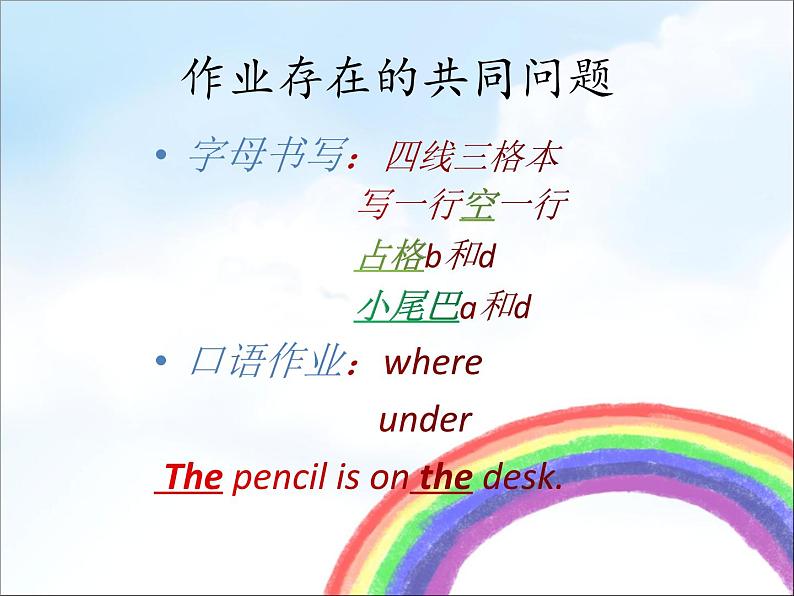 Unit 1 Classroom Lesson 2 课件第2页