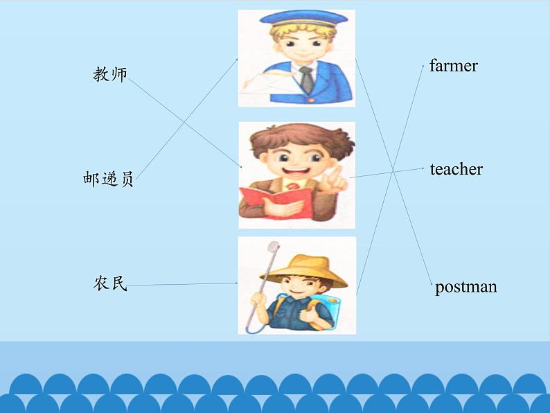 四年级上册英语课件-Unit1 This is my new friend.(Lesson4) |人教精通版.03