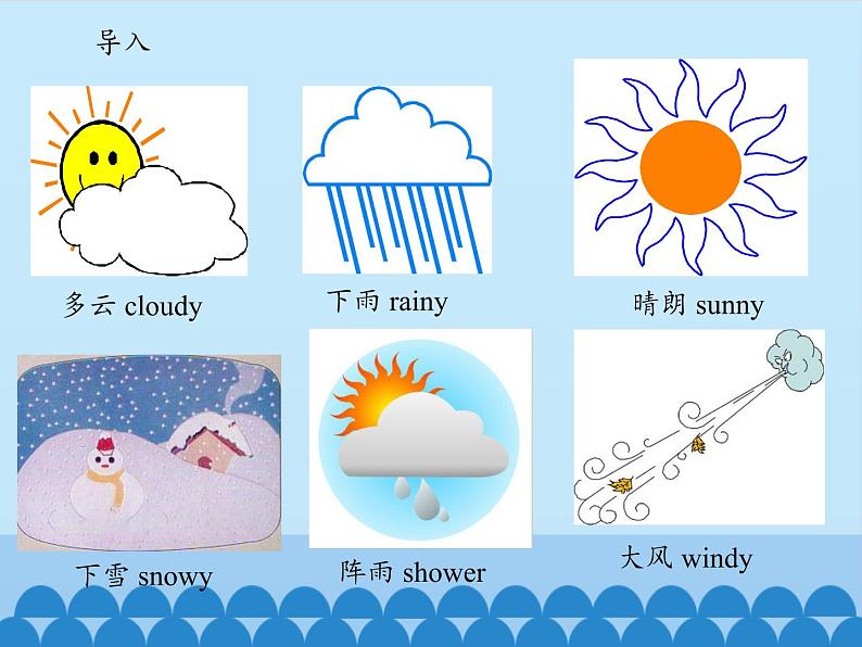 四年级上册英语课件-Unit4 How’s the weather today?(Lesson19) |人教精通版.03