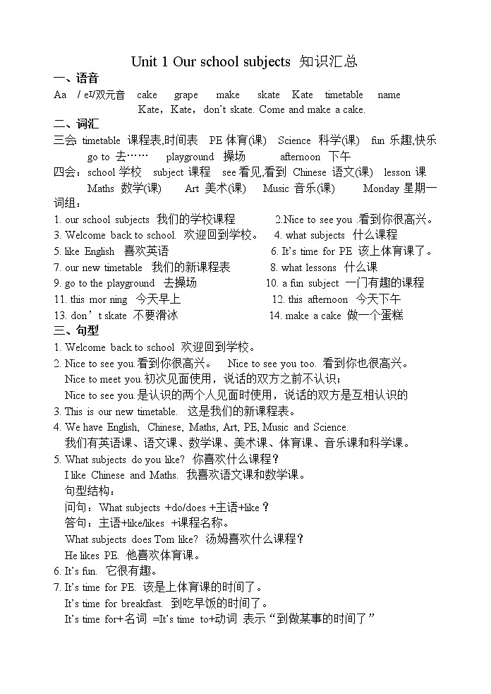 译林英语四年级下册4B unit 1 知识汇总 学案01