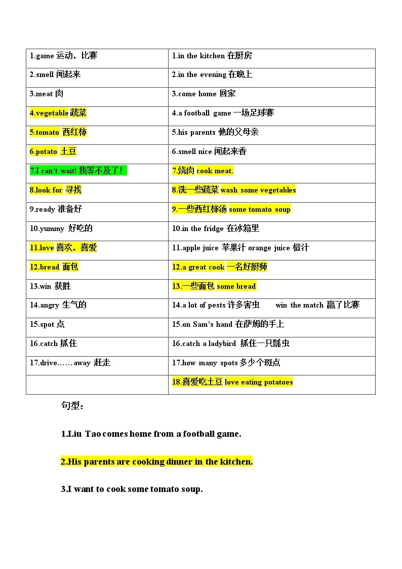 译林英语5下5B Unit6 单词、短语、句型 学案01