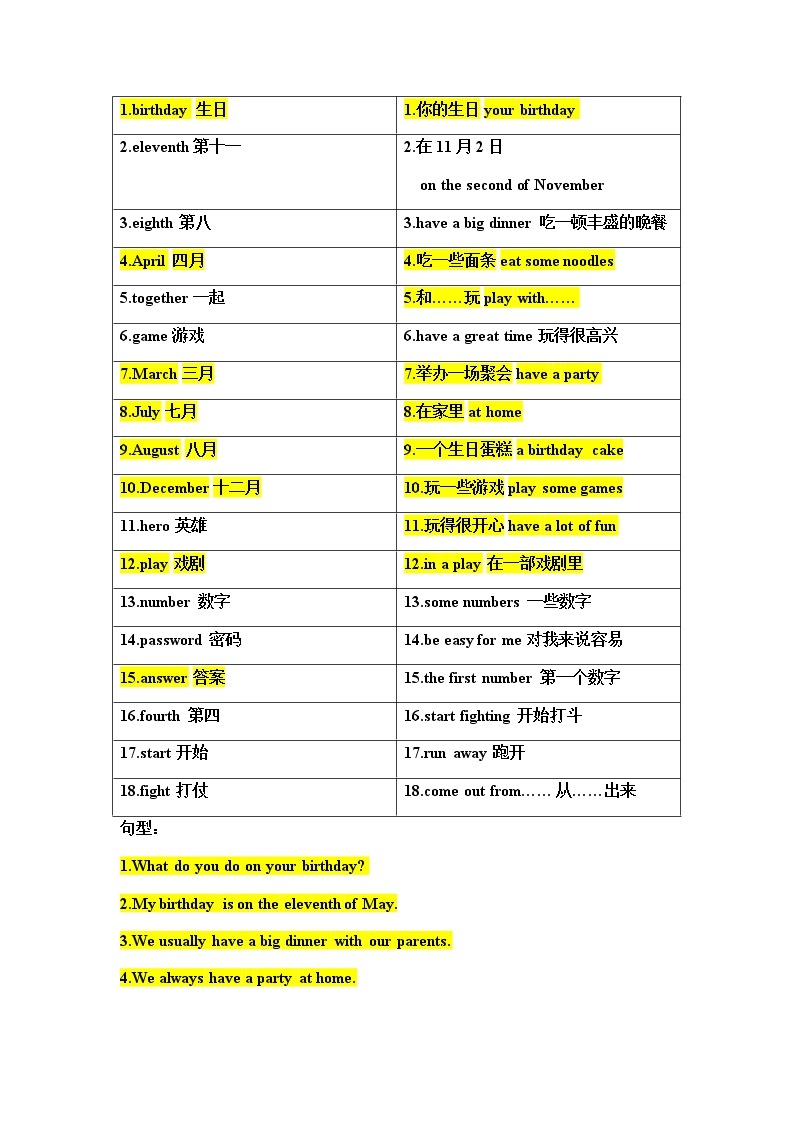 译林英语5下5B Unit8 单词、短语、句型 学案01