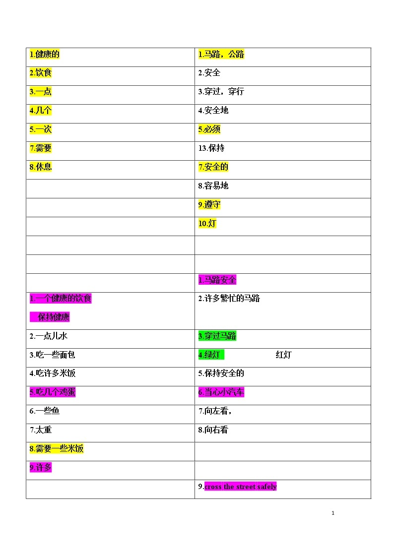 译林英语6B Unit3-4 单词、短语默写 学案01