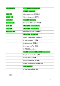 英语六年级下册Unit 3 A healthy diet导学案