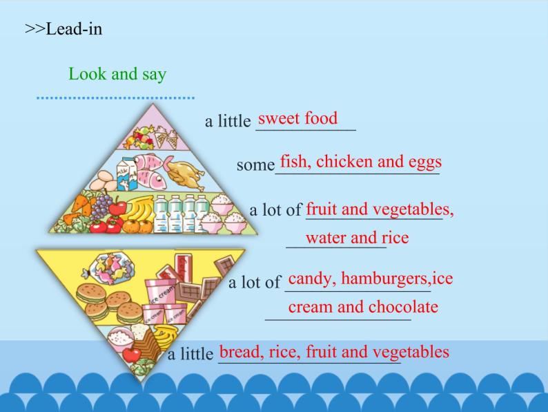 六年级上册英语课件-module 1 unit 3 healthy or unhealthy?