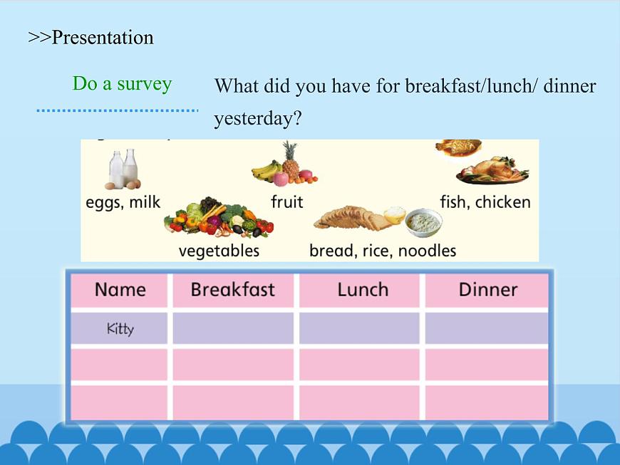 六年級上冊英語課件-Module 1 Unit  3  Healthy or unhealthy？Period 3   滬教牛津版（深圳用）第4頁