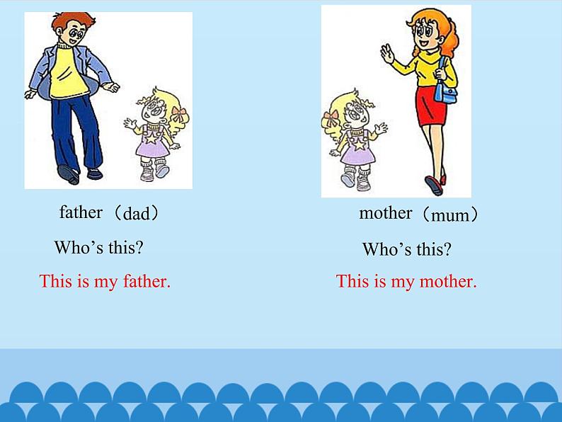 三年级下册英语课件-Unit3 This is my father.(Lesson18) |人教精通版02