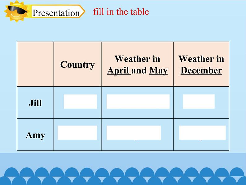 四年级下册英语课件-Module 3 Unit 9 A friend in Australia Period 2 沪教牛津版(深圳用)05