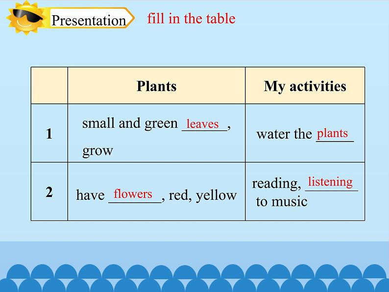 四年级下册英语课件-Module 4 Unit 10 My garden Period 2 沪教牛津版(深圳用)06