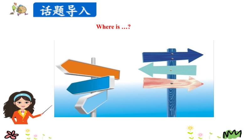 Unit 1 How can I get there Part B Let's learn-Be a tour guide课件（+素材）05
