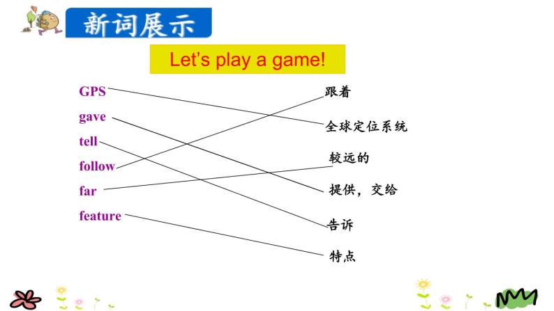 Unit 1 How can I get there Part B Read and write课件07