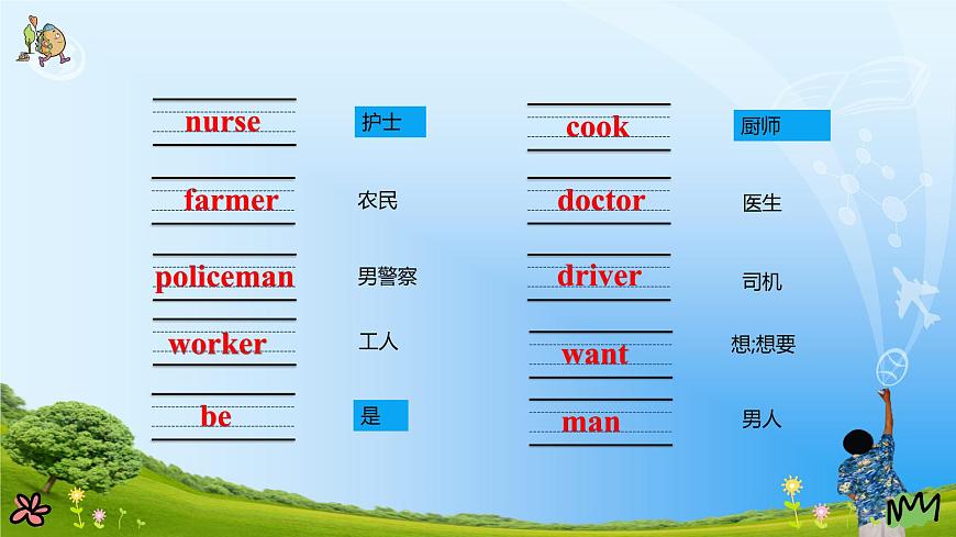 Unit 1 What Is Your Father 第四課時 課件第2頁