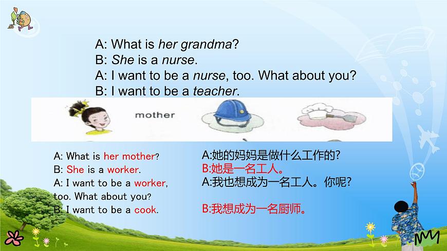 Unit 1 What Is Your Father 第四課時 課件第7頁
