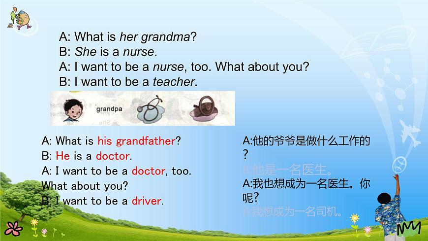 Unit 1 What Is Your Father 第四課時 課件第8頁