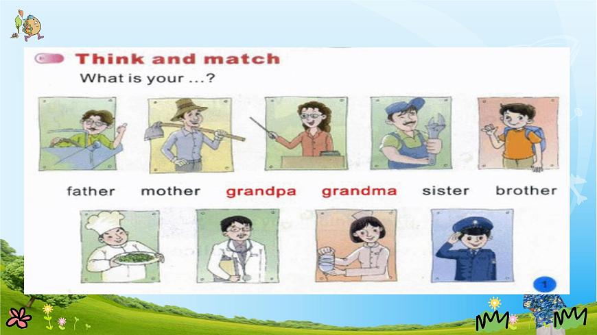Unit 1 What Is Your Father 第二課時 課件第2頁