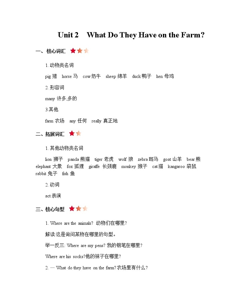 陕旅四上 Unit 2  What Do They Have on the Farm  知识清单01