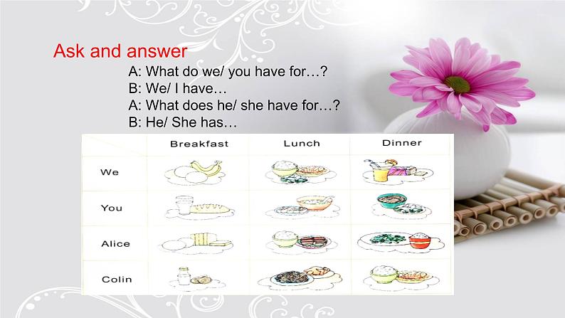 陕旅四上Unit 3 What's for Breakfast单元测试(含听力音频)05
