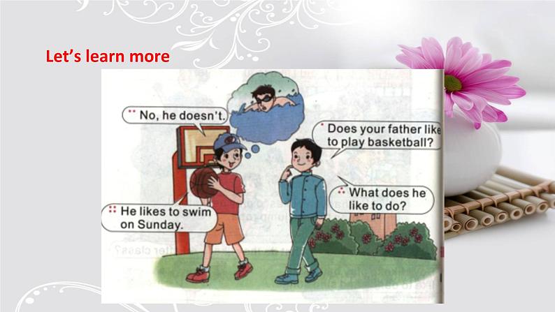 Unit 8 Boys Like to Play Ball 第三课时 课件06