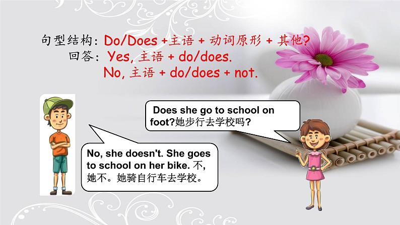 Unit 8 Boys Like to Play Ball 第三课时 课件08