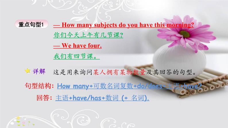 Unit 6 What Subjects Do They Have This Morning  第二课时 课件08