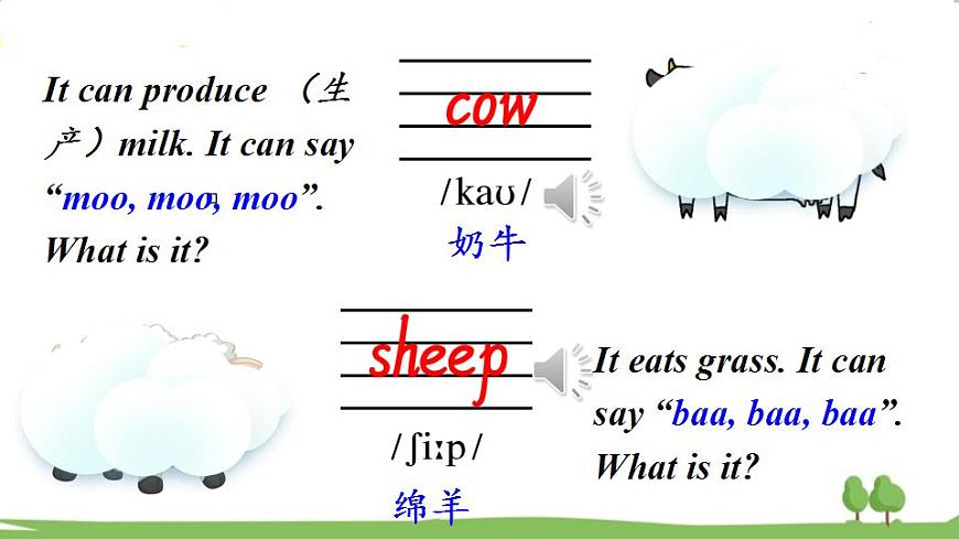 Part A第6頁