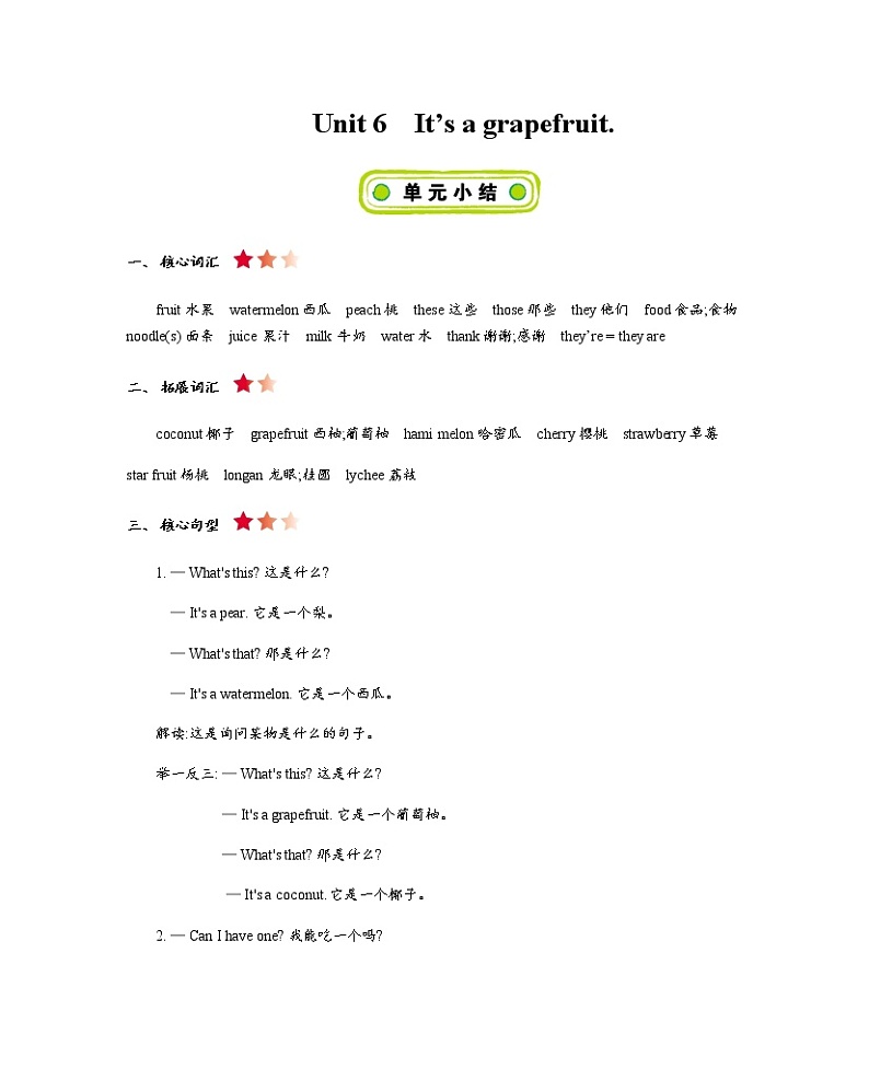 Unit 6 It’s a grapefruit 知识清单01